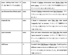 Figure 2022163036000028