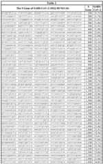 Figure imgf000016_0001