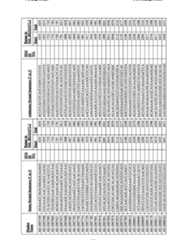 Figure imgf000340_0001