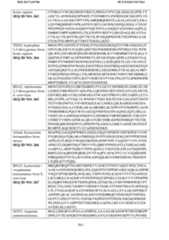 Figure imgf000363_0001