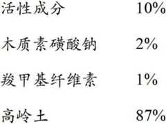 Figure BDA00002740420401981