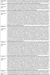 Figure imgf000188_0001