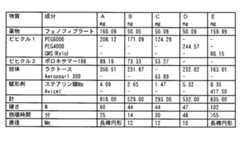 Figure 2007508248