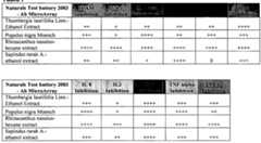 Figure imgf000029_0001