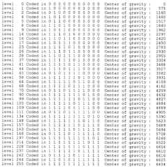 Figure 112004044949222-pat00002