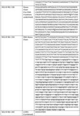 Figure imgf000164_0001