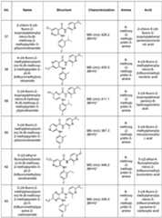 Figure imgf000097_0001