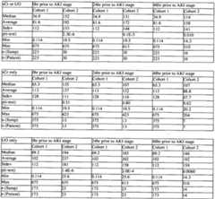 Figure imgf000119_0002