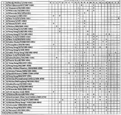 Figure imgf000148_0001