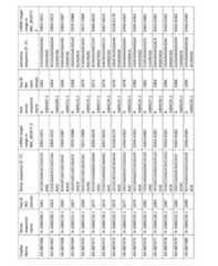 Figure imgf000221_0001