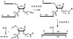 Figure BDA0003746740800002371