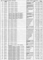 Figure imgf000069_0001