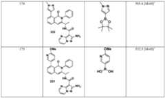 Figure imgf000204_0001