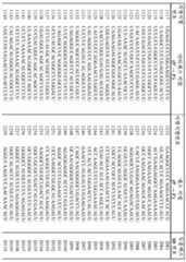 Figure 112019068966852-pct00053