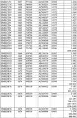 Figure imgf000453_0001