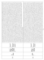 Figure imgf000146_0001