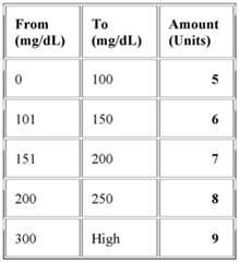 Figure imgf000042_0004