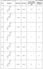 Figure imgf000112_0001