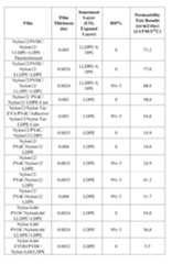 Figure imgf000122_0001