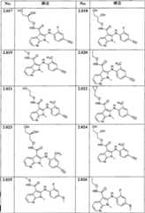 Figure 0007576799000063