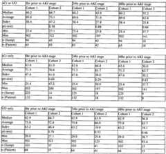 Figure imgf000139_0001