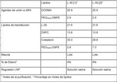 Figure imgf000046_0001