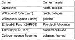 Figure imgf000029_0001