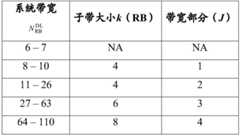 Figure BDA0003314085910000511