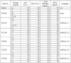 Figure imgf000272_0001