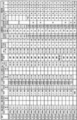 Figure BDA0002538916630000511