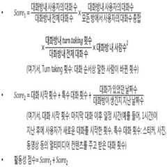 Figure 112017057765350-pat00001