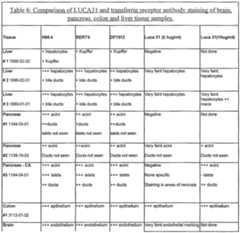 Figure imgf000070_0001