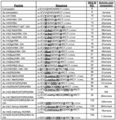 Figure imgf000062_0001