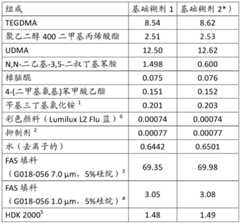Figure BDA0004019501100000191