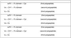 Figure imgf000054_0001