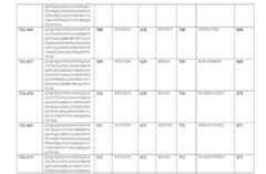 Figure 110101167-A0305-12-0106-53