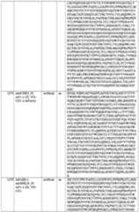 Figure imgf000313_0001