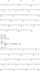 Figure IDA0001956248440000281