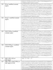 Figure imgf000103_0001