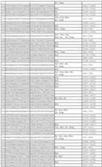 Figure 112011031303859-pct00273