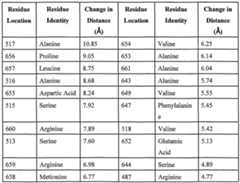 Figure imgf000056_0002