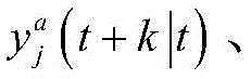 Figure BDA0002761529940000185