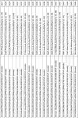 Figure imgf000162_0001