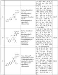Figure imgf000123_0001