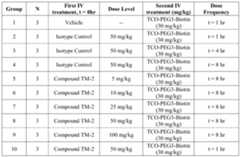 Figure imgf000208_0001
