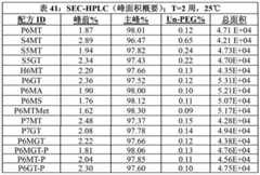 Figure BDA00003656307201231