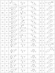 Figure 112017046825805-pat00153