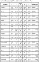 Figure imgf000012_0001