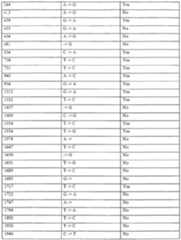 Figure imgf000166_0001