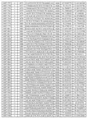 Figure imgf000207_0001